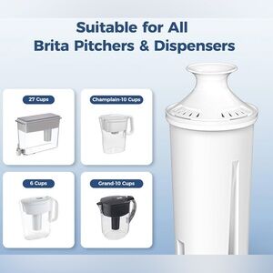 BRAND NEW REPLACEMENT BRITA FILTERS